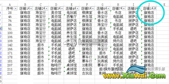大富豪2 9格联合经营查询方法