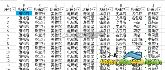 大富豪2 9格联合经营查询方法