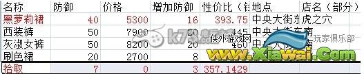 秋叶原之旅2武器强化性价比介绍