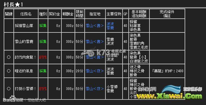 怪物猎人2g村长任务攻略