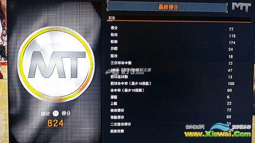 NBA2K16 MT战术分享 战法思路介绍