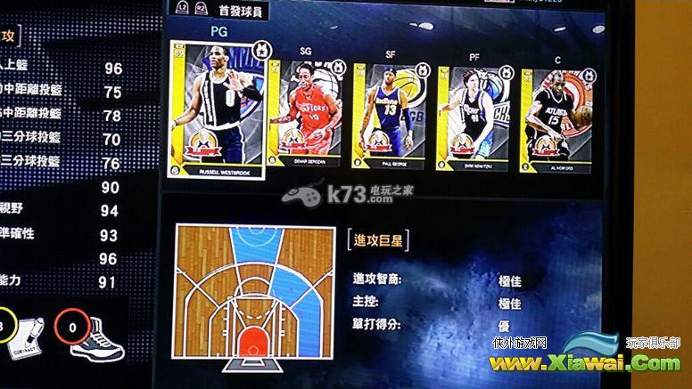 NBA2K16 MT战术分享 战法思路介绍