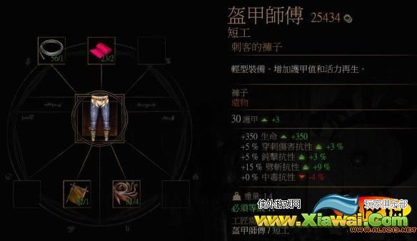 《巫师3：狂猎》卖装备刷钱方法分享攻略