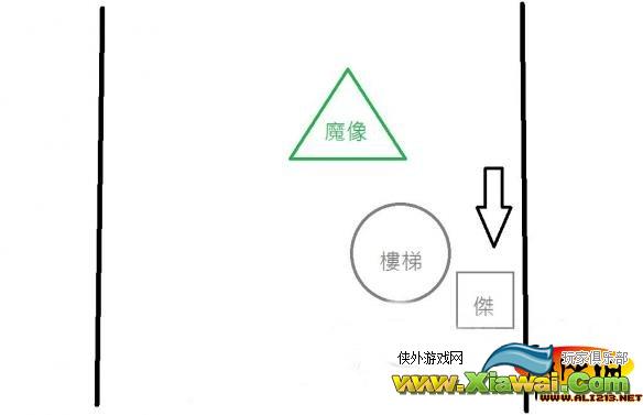 《巫师3：狂猎》魔像打法心得分享攻略