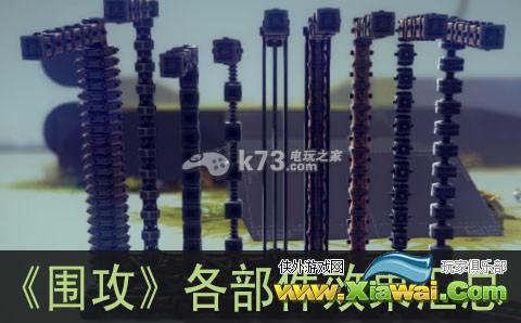 围攻Besiege各部位效果汇总