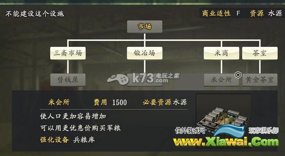 信长之野望14创造威力加强版资源系统详细解析