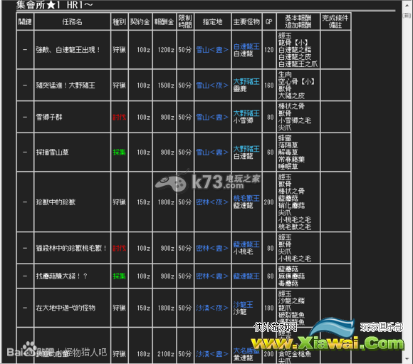 怪物猎人2g集会所任务HR攻略