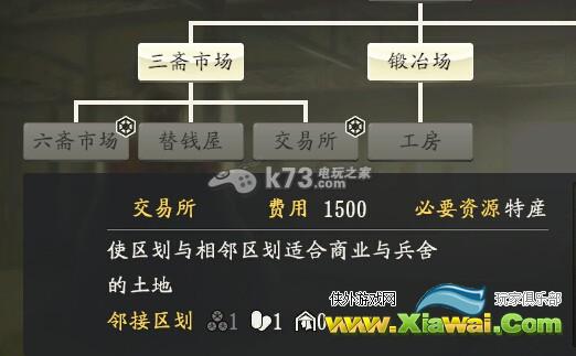 信长之野望14创造威力加强版资源系统详细解析
