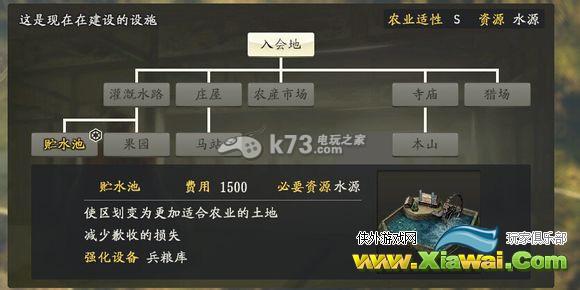 信长之野望14创造威力加强版资源系统详细解析