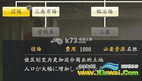 信长之野望14创造威力加强版资源系统详细解析