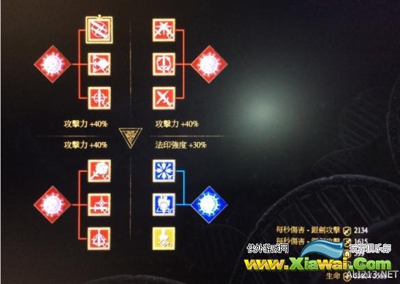 《巫师3：狂猎》暴击流技能加点推荐攻略