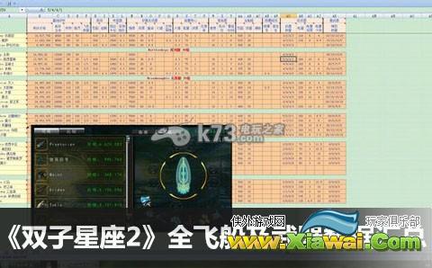 双子星座2全飞船及武器数据汇总