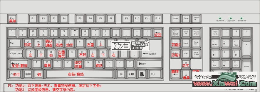 黑暗之魂3键盘操作方法