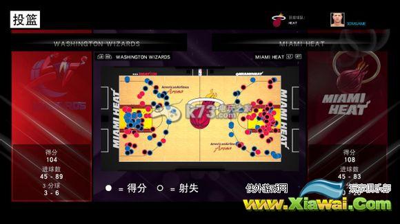 NBA2K15奇才打法实用心得