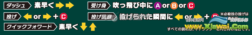 电击文库格斗巅峰再燃基本操作教学