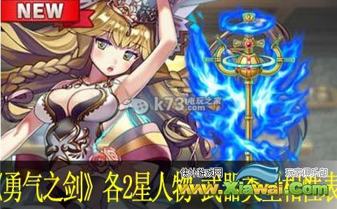 勇气之剑各2星人物与武器类型相性表