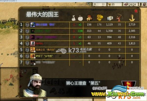 要塞十字军东征2通关心得分享