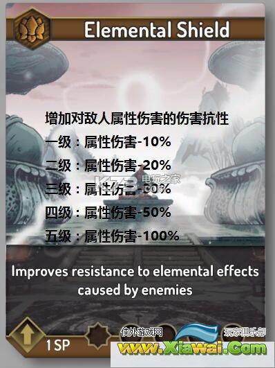 影子武士2技能资料