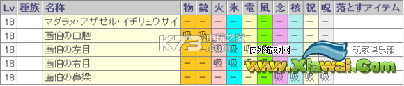 女神异闻录5简单心得分享