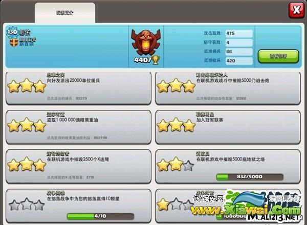 冠军杯3700-4407杯FARM以及冲杯之旅！20亿抓金攻略