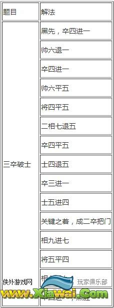 《侠客风云传》象棋答案大全 三卒破士解法攻略