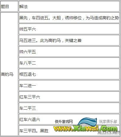 《侠客风云传》象棋答案大全 高钓马解法攻略