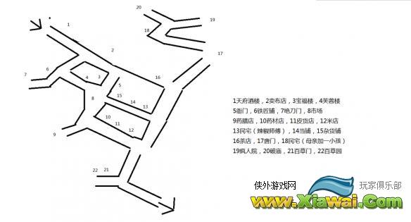 《侠客风云传》成都全标注地图一览