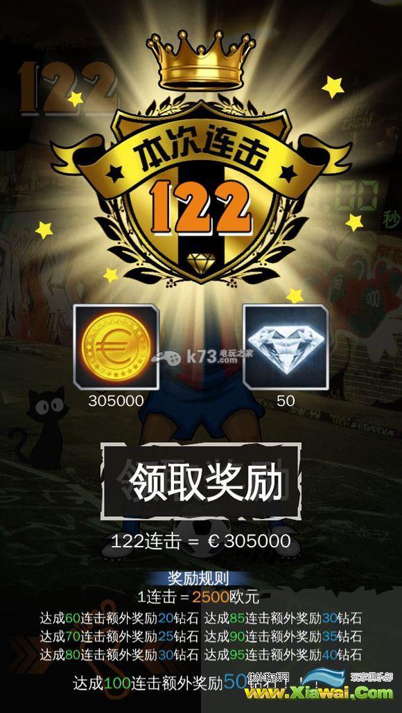 绝杀2014技巧整理（彩蛋、小罗奖励）