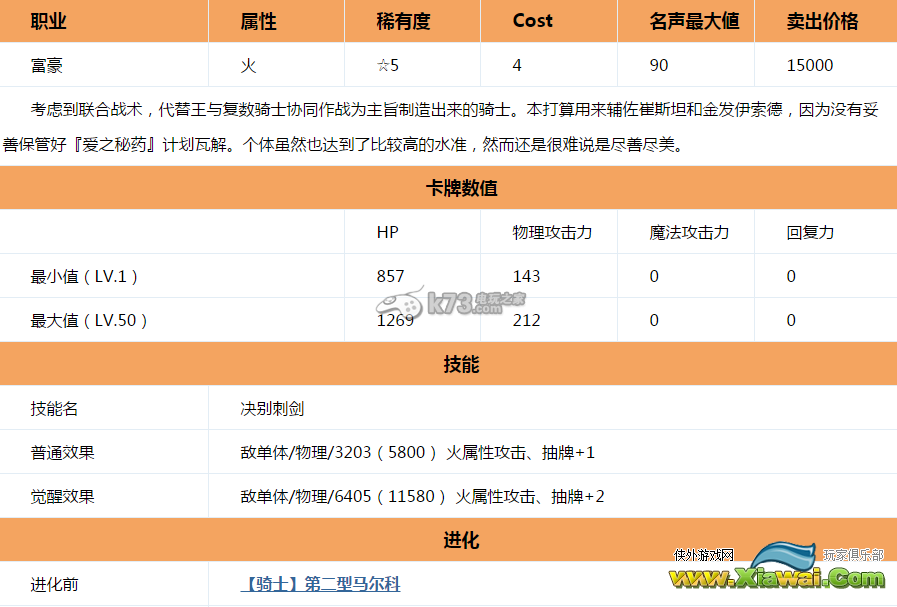 乖离性百万亚瑟王第二型马尔科解析