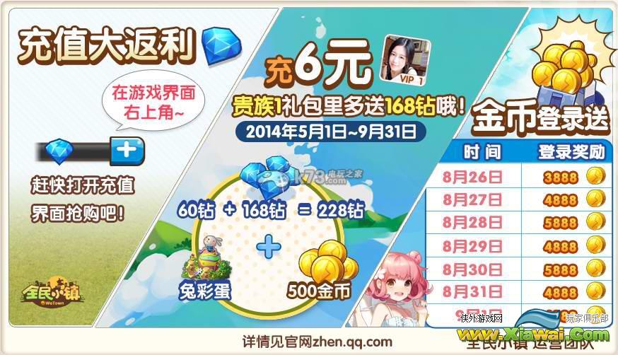 全民小镇8.26Hello Kitty主题周活动开启 SS级车限时上架