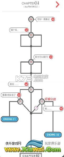 来自过去的日记全结局攻略