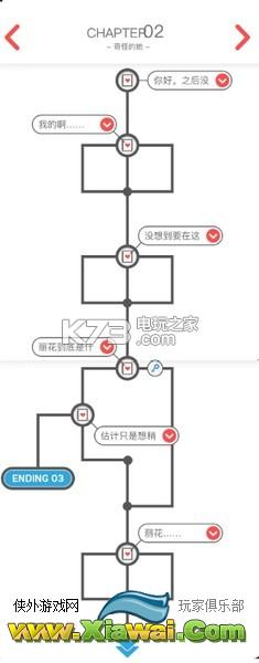 来自过去的日记全结局攻略