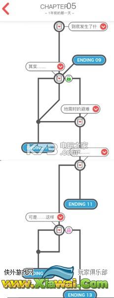 来自过去的日记全结局攻略