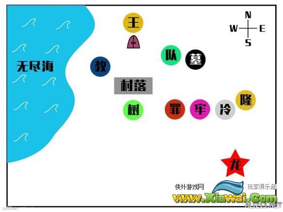 《黑暗之魂3》大地图及城镇位置图文分析攻略