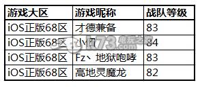 刀塔传奇公会团队副本bug刷装备 封停及补偿处理公告