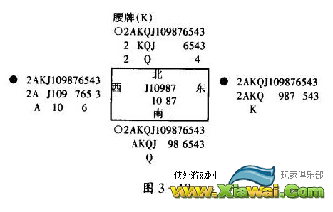 快乐之都：从斗地主牌型看是否能当地主