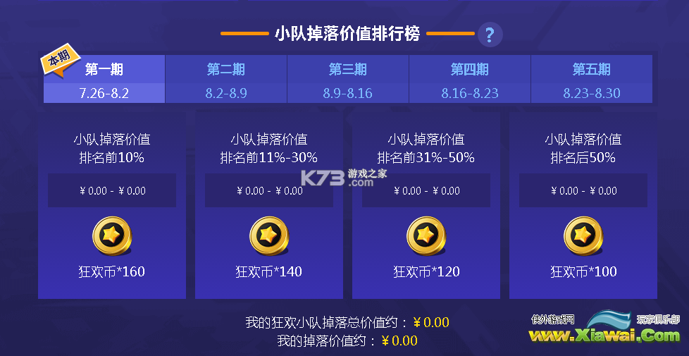 csgo掉落狂季