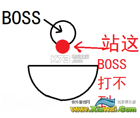 oz时间编年史水晶洞窟boss攻略