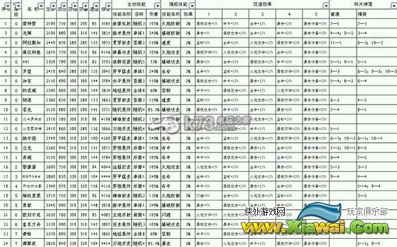 战舰帝国碎片掉落图及活动船分享