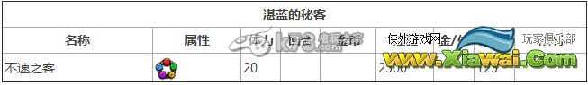 神魔之塔关卡湛蓝的秘客资料及掉落一览