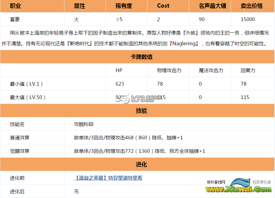 乖离性百万亚瑟王特异型迪特里希解析