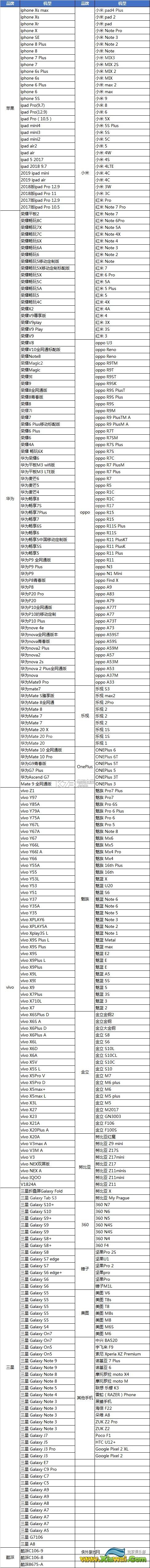 和平精英手机配置