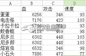 宠物小精灵手游肉盾详细对比心得