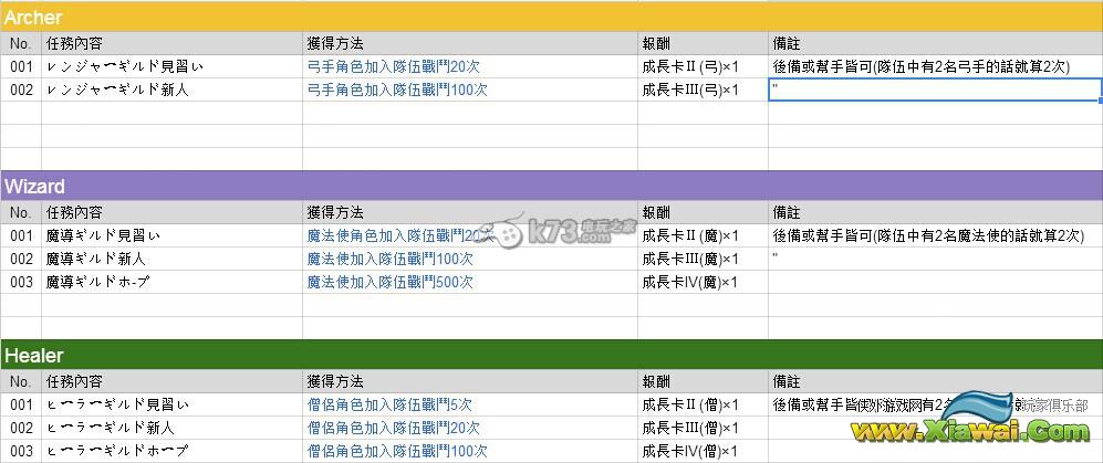 锁链战记日服第二部成就任务列表