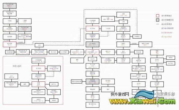 《只狼影逝二度》超详细地图分享 各地图可获得物品一览