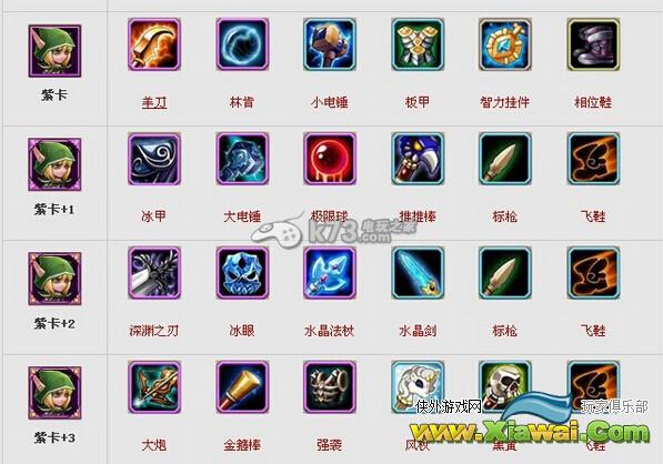 刀塔传奇新版本风行强势崛起