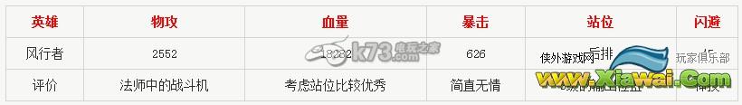 刀塔传奇新版本风行强势崛起
