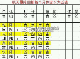 六龙争霸3D云垂阵过关方法