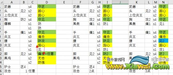 《怪物猎人世界冰原》长枪配装怎么配？长枪配装推荐一览