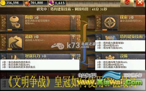 文明争战皇冠该如何使用CP值最高